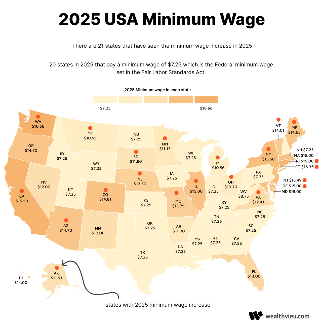 US 2025 minimum wage by state