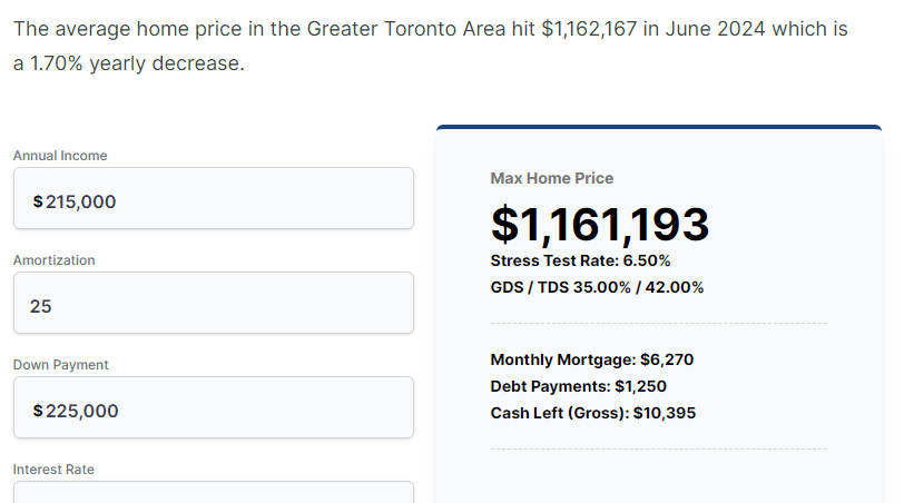 canada mortgage affordability calculator