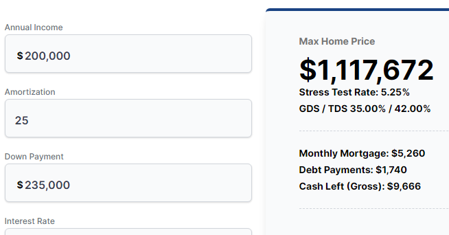 canada mortgage affordability calculator