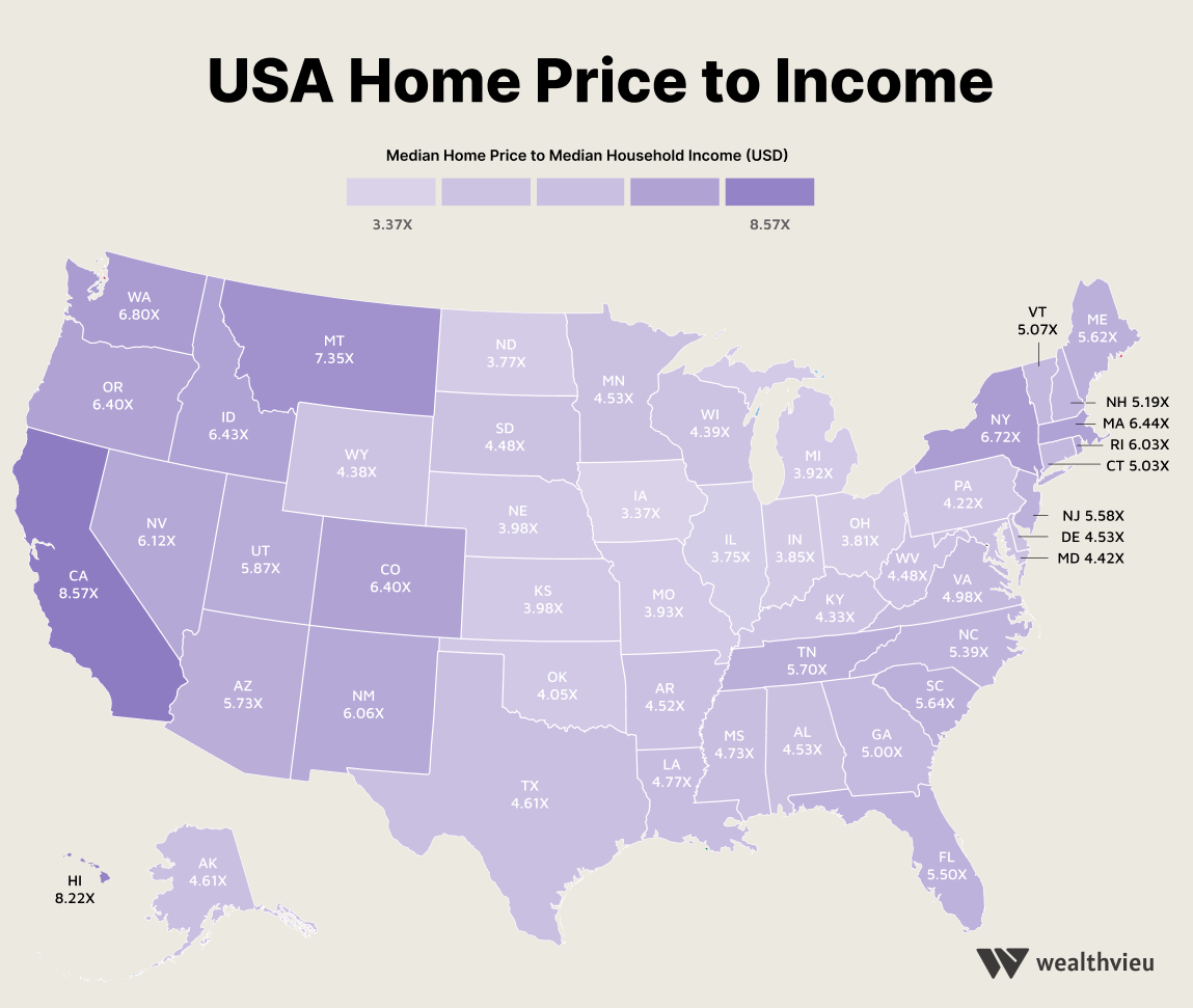 USA home price to income ratio