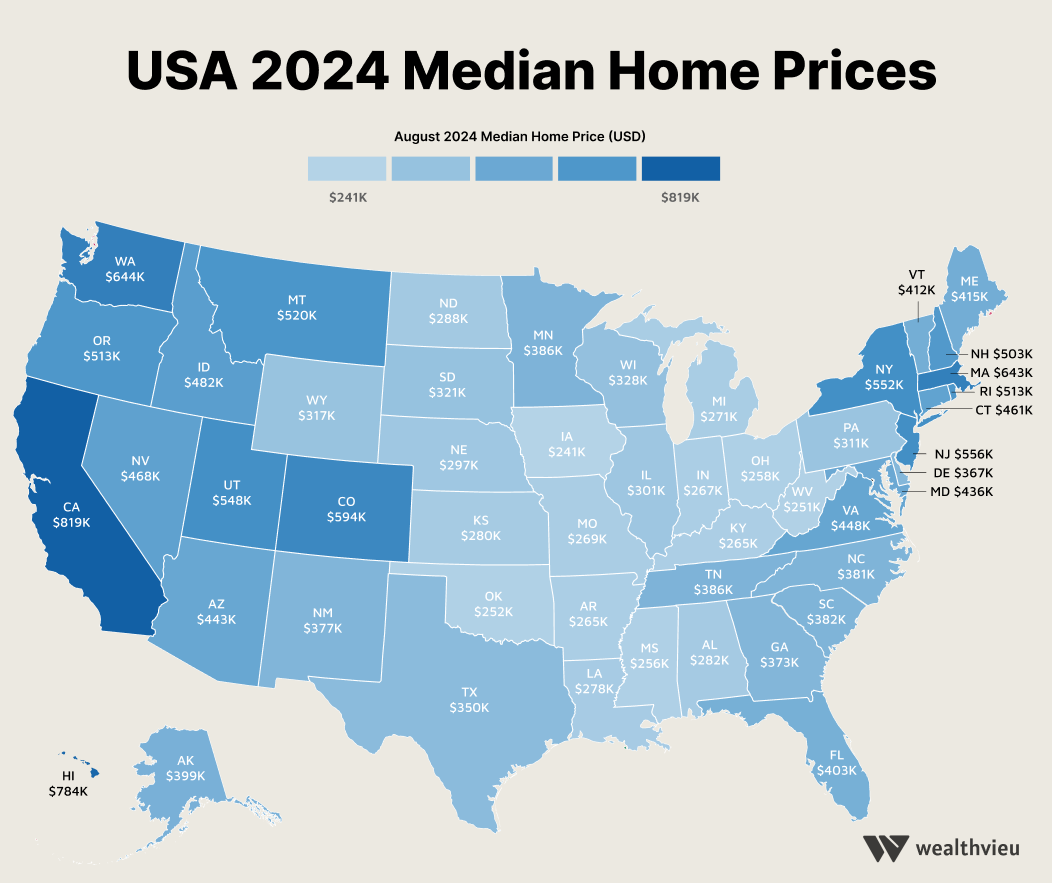 2024 USA median Home Price By State