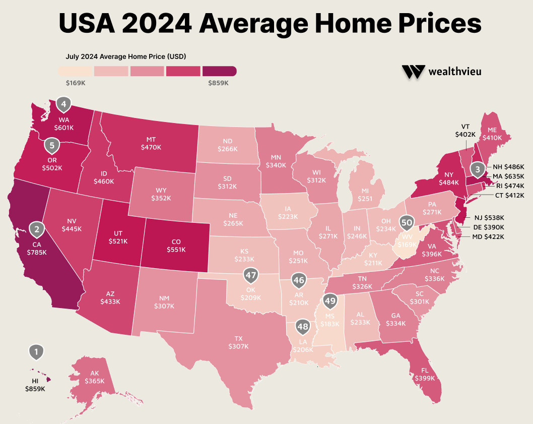 2024 USA Average Home Price By State