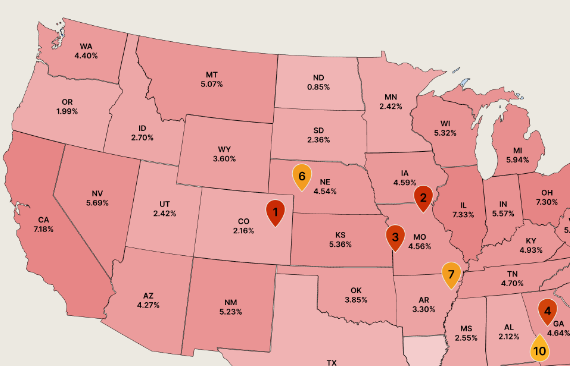 Median Down Payment for a Home in the US