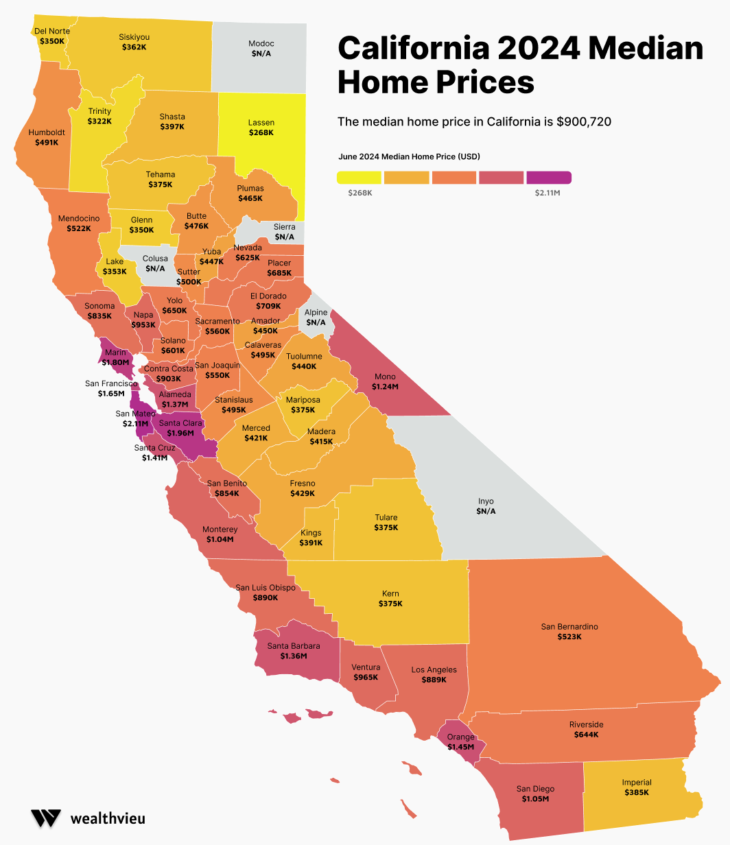 California Housing Report June 2024 Average California Home Prices