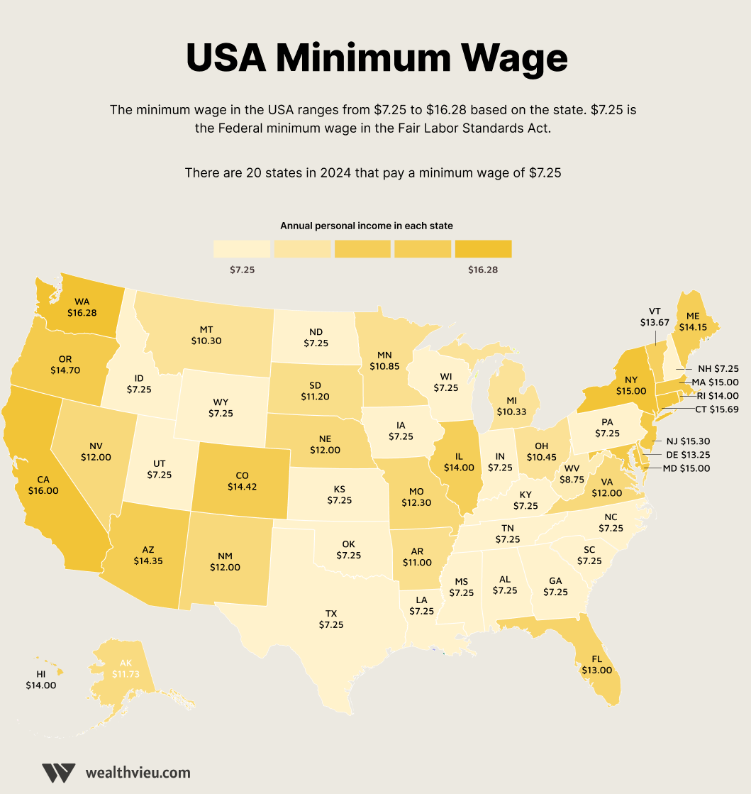 US 2024 minimum wage by state